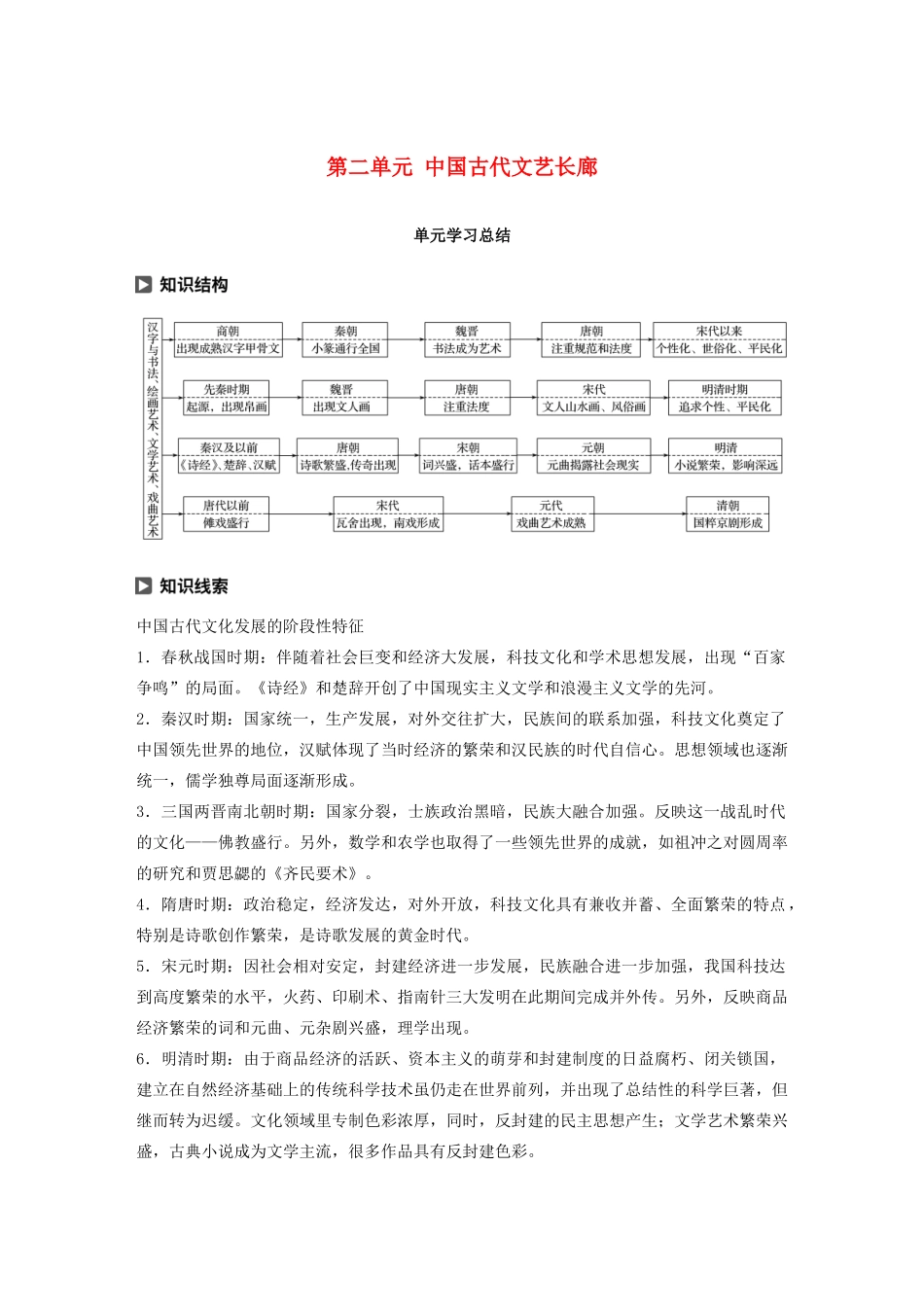 高中历史 第二单元 中国古代文艺长廊单元学习总结教案（含解析）岳麓版必修3-岳麓版高二必修3历史教案_第1页