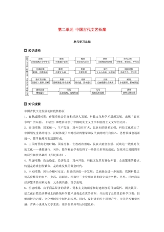 高中历史 第二单元 中国古代文艺长廊单元学习总结教案（含解析）岳麓版必修3-岳麓版高二必修3历史教案