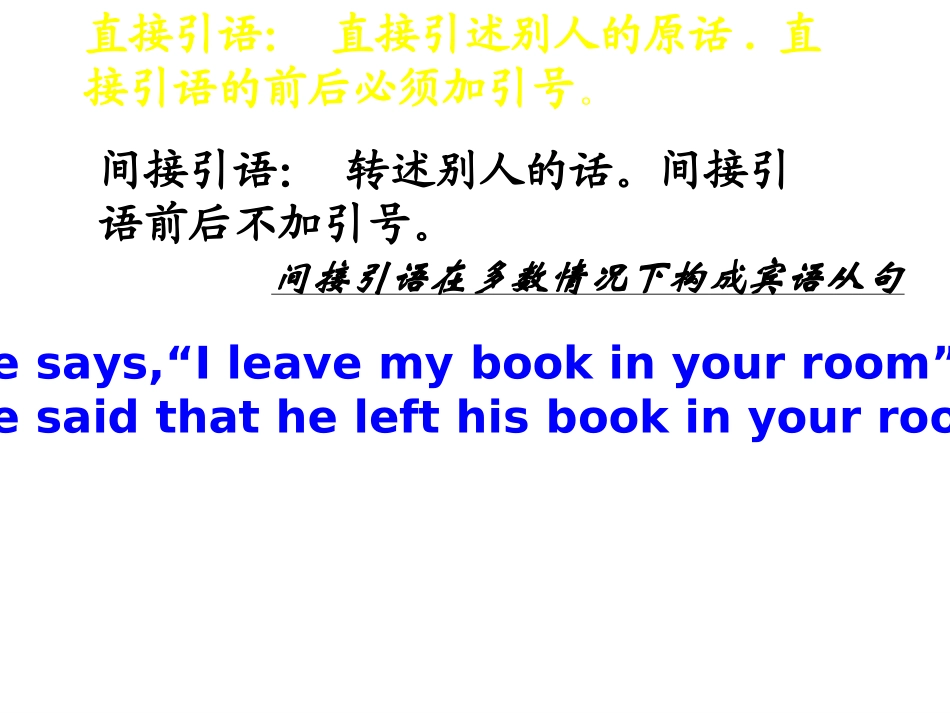 九年级英语课件 直接引语和间接引语 PPT_第2页