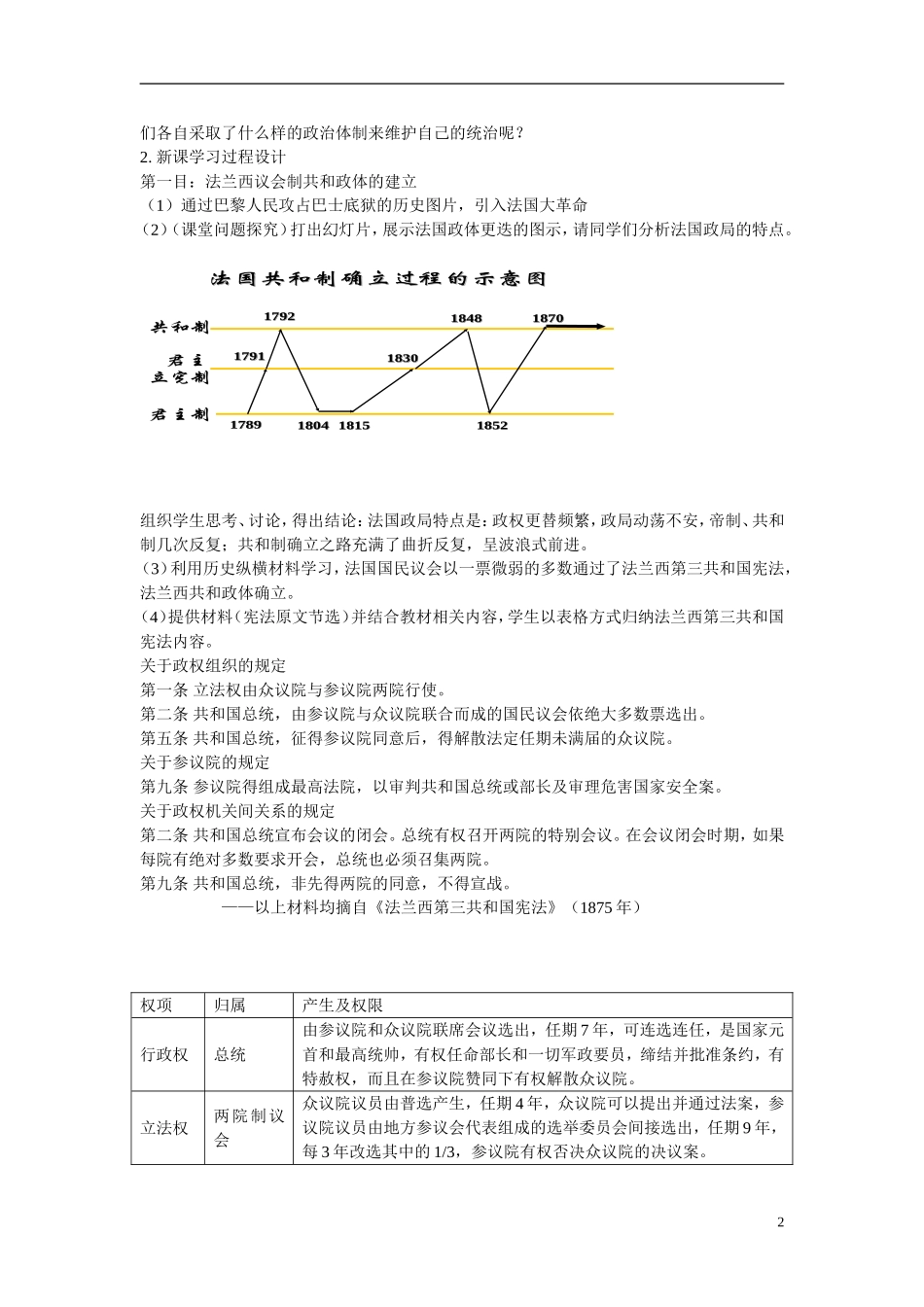 高中历史 第三单元 近代西方资本主义政治制度的确立与发展第9课《资本主义政治制度在欧洲大陆的扩展》参考教案2 新人教版必修1_第2页