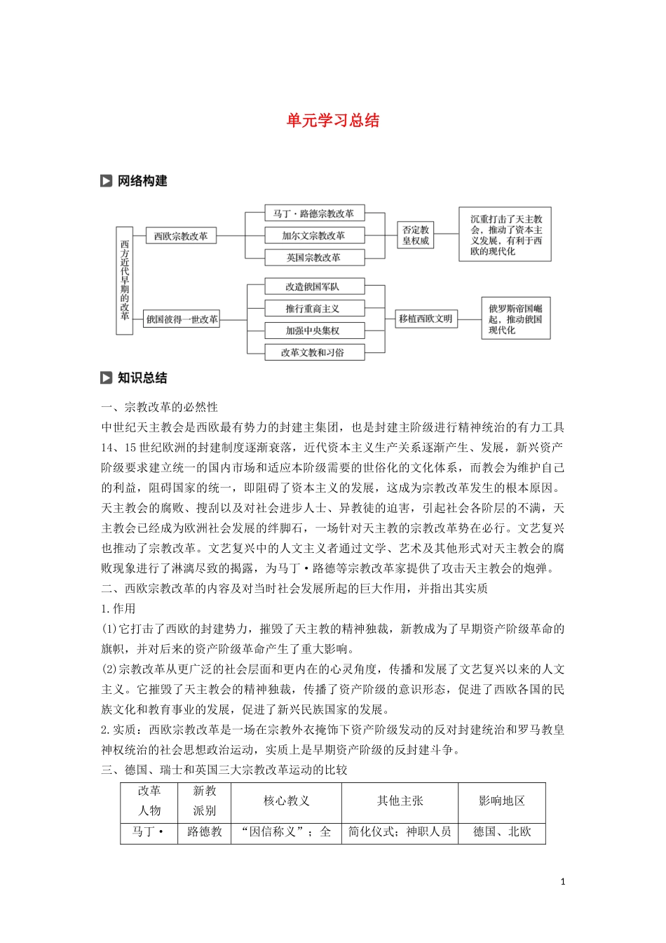 高中历史 第三单元 西方早期的改革单元学习总结讲义 岳麓版选修1-岳麓版高二选修1历史教案_第1页