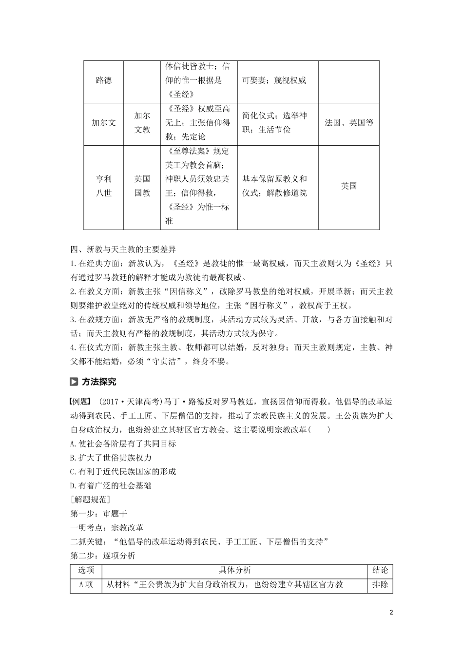 高中历史 第三单元 西方早期的改革单元学习总结讲义 岳麓版选修1-岳麓版高二选修1历史教案_第2页
