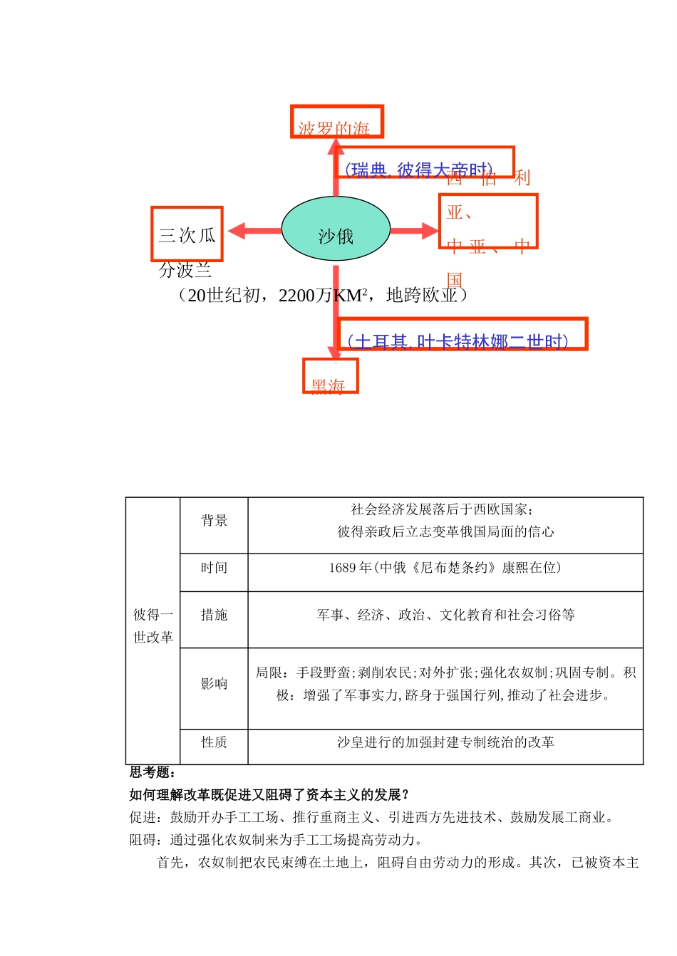 高中历史 第三单元 西方早期的改革 第10课 俄国彼得一世的改革教案 岳麓版选修1-岳麓版高二选修1历史教案_第3页