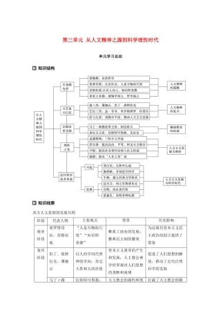 高中历史 第三单元 从人文精神之源到科学理性时代单元学习总结教案（含解析）岳麓版必修3-岳麓版高二必修3历史教案