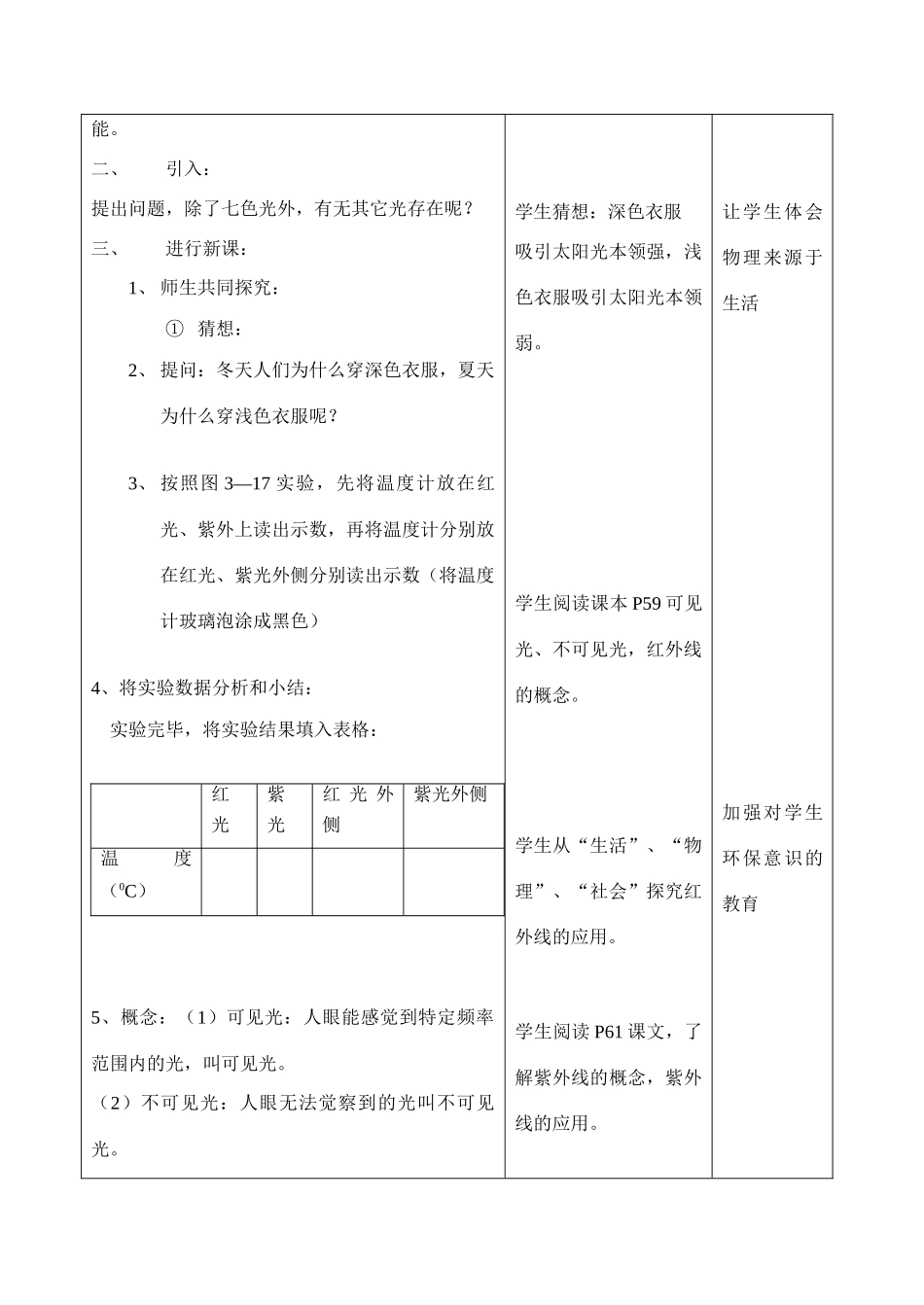 八年级物理第三章第二节   人眼看不见的光教案苏科版_第2页