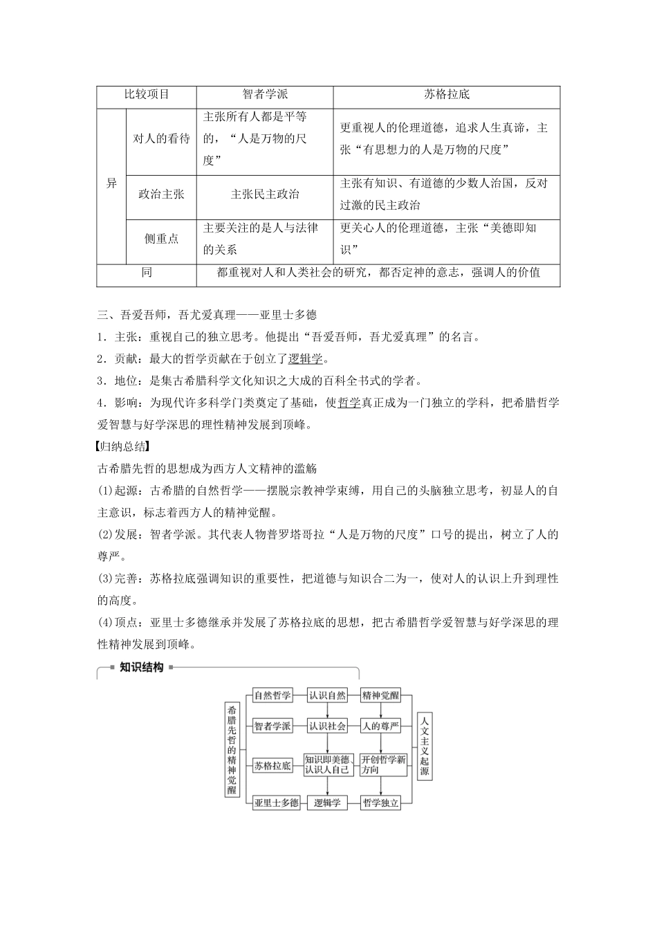 高中历史 第三单元 从人文精神之源到科学理性时代 第11课 希腊先哲的精神觉醒教案（含解析）岳麓版必修3-岳麓版高二必修3历史教案_第3页
