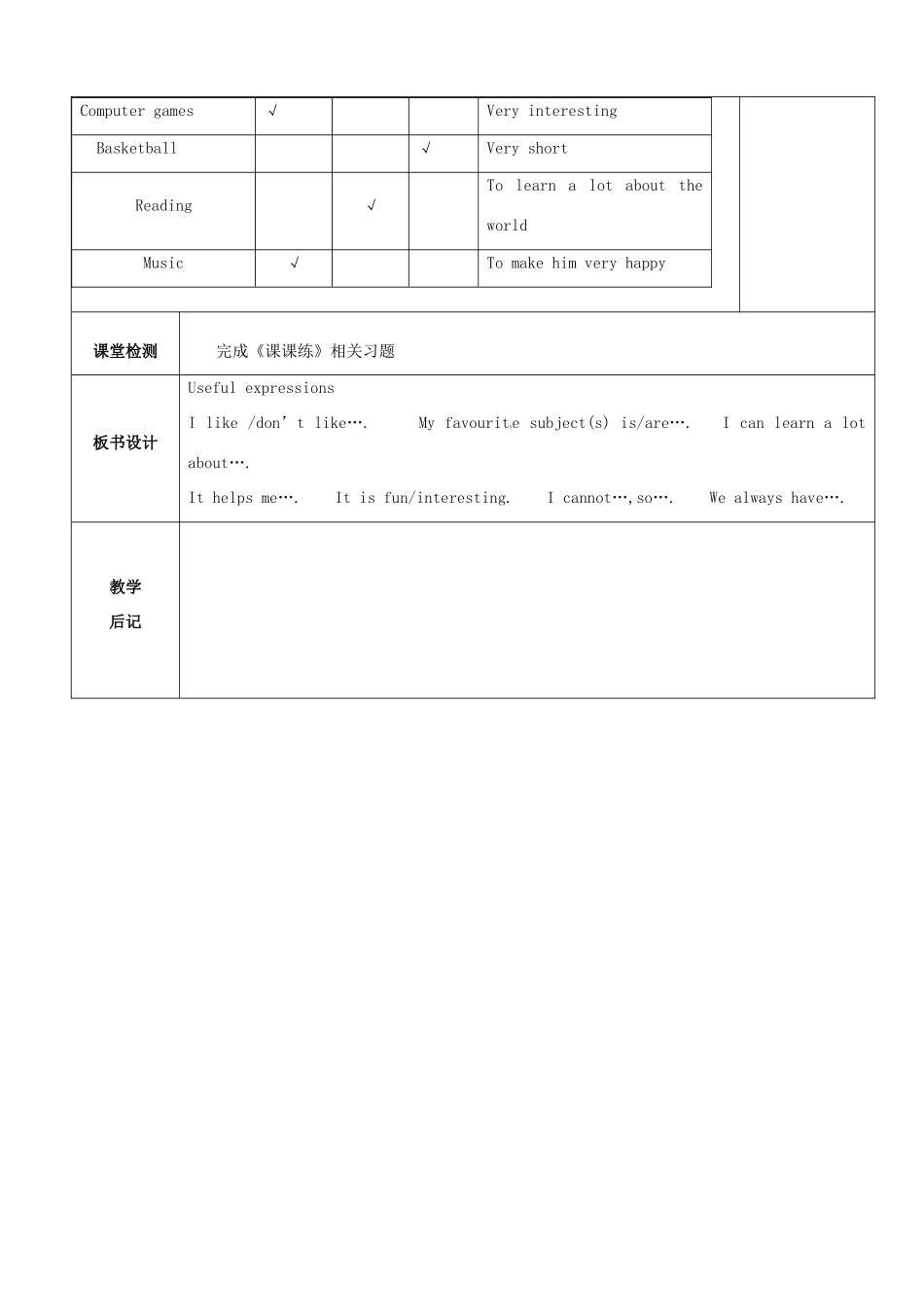 七年级英语上册 Unit 4 My day task教案 （新版）牛津版-（新版）牛津版初中七年级上册英语教案_第3页