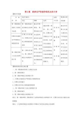 高中历史 第七单元 无产阶级和人民群众争取民主的斗争 第2课 欧洲无产阶级争取民主的斗争教案 新人教版选修2-新人教版高二选修2历史教案