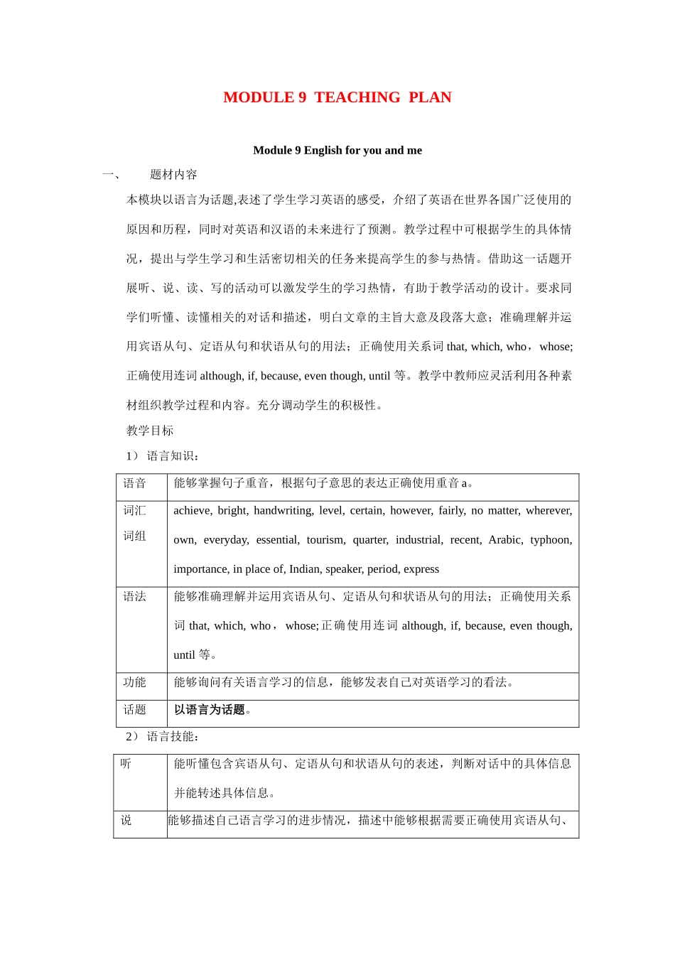 九年级英语下册 Module9 教案外研版_第1页