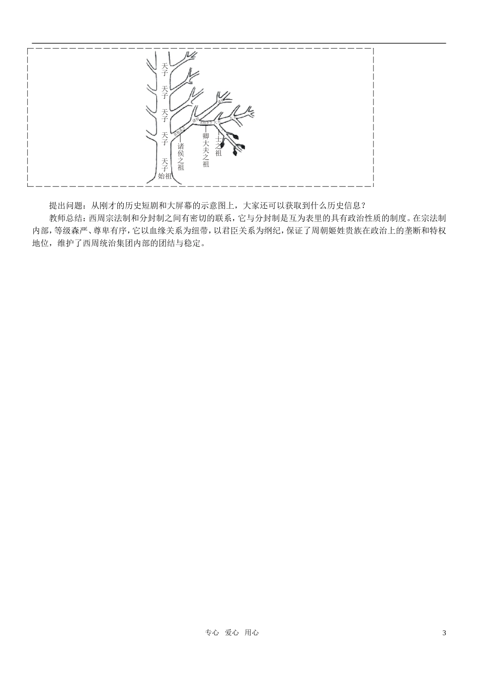 高中历史 第一课夏商周政治制度说课稿 新人教版必修1_第3页