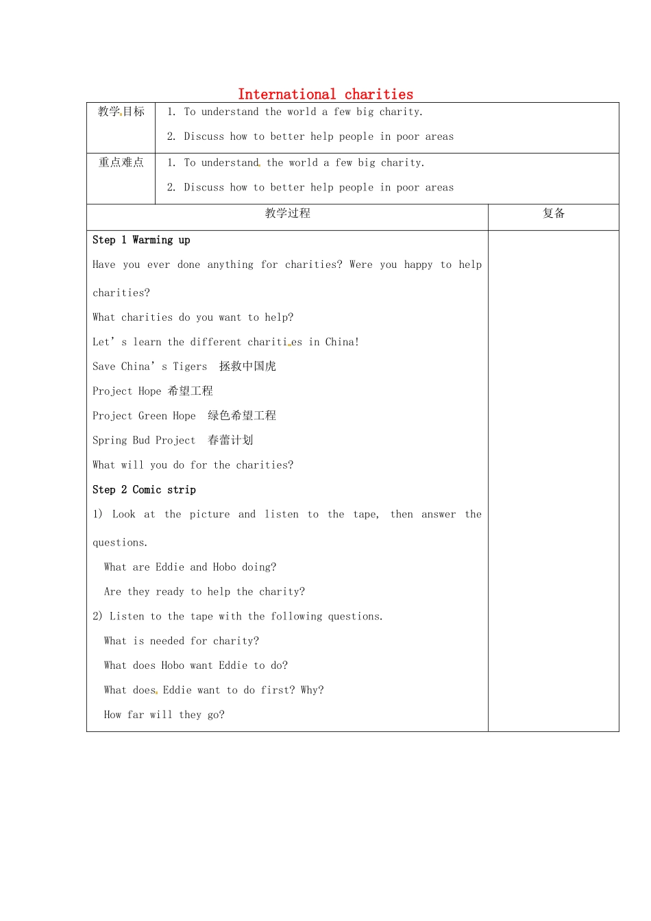 八年级英语下册 Unit 7 International Charities教案1 （新版）牛津版-（新版）牛津版初中八年级下册英语教案_第1页