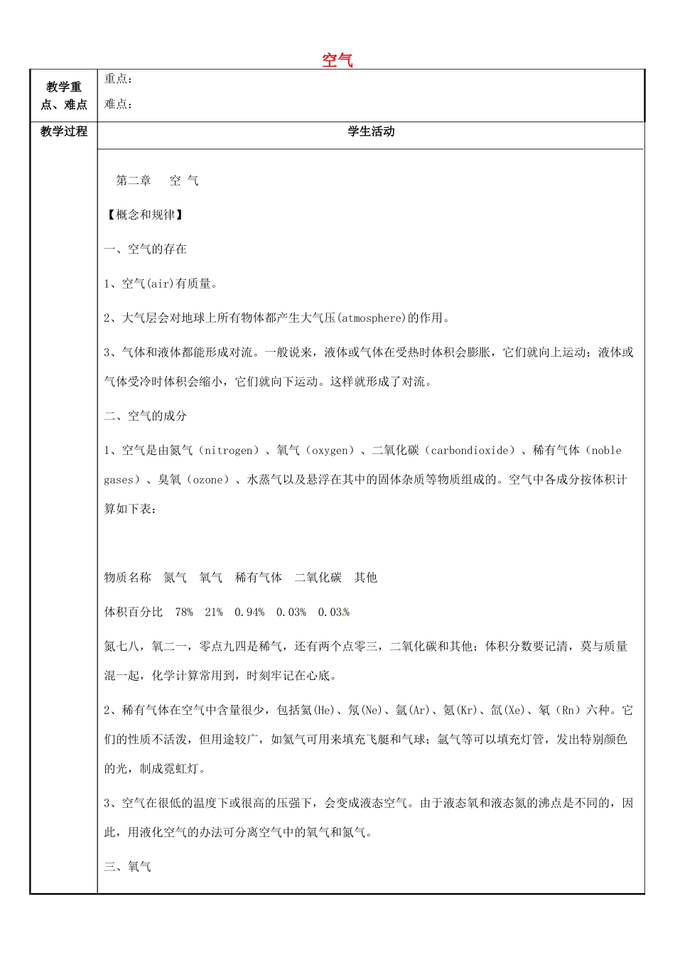七年级科学下册 第2章 空气教案 （新版）华东师大版-（新版）华东师大版初中七年级下册自然科学教案_第1页