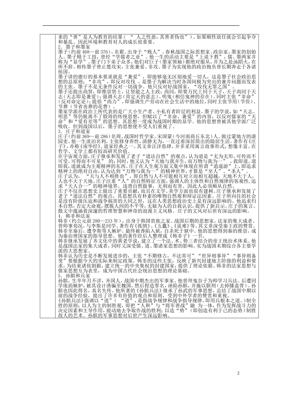 高中历史 第一单元 第2课 战国时期的百家争鸣教案 岳麓版必修3-岳麓版高二必修3历史教案_第2页