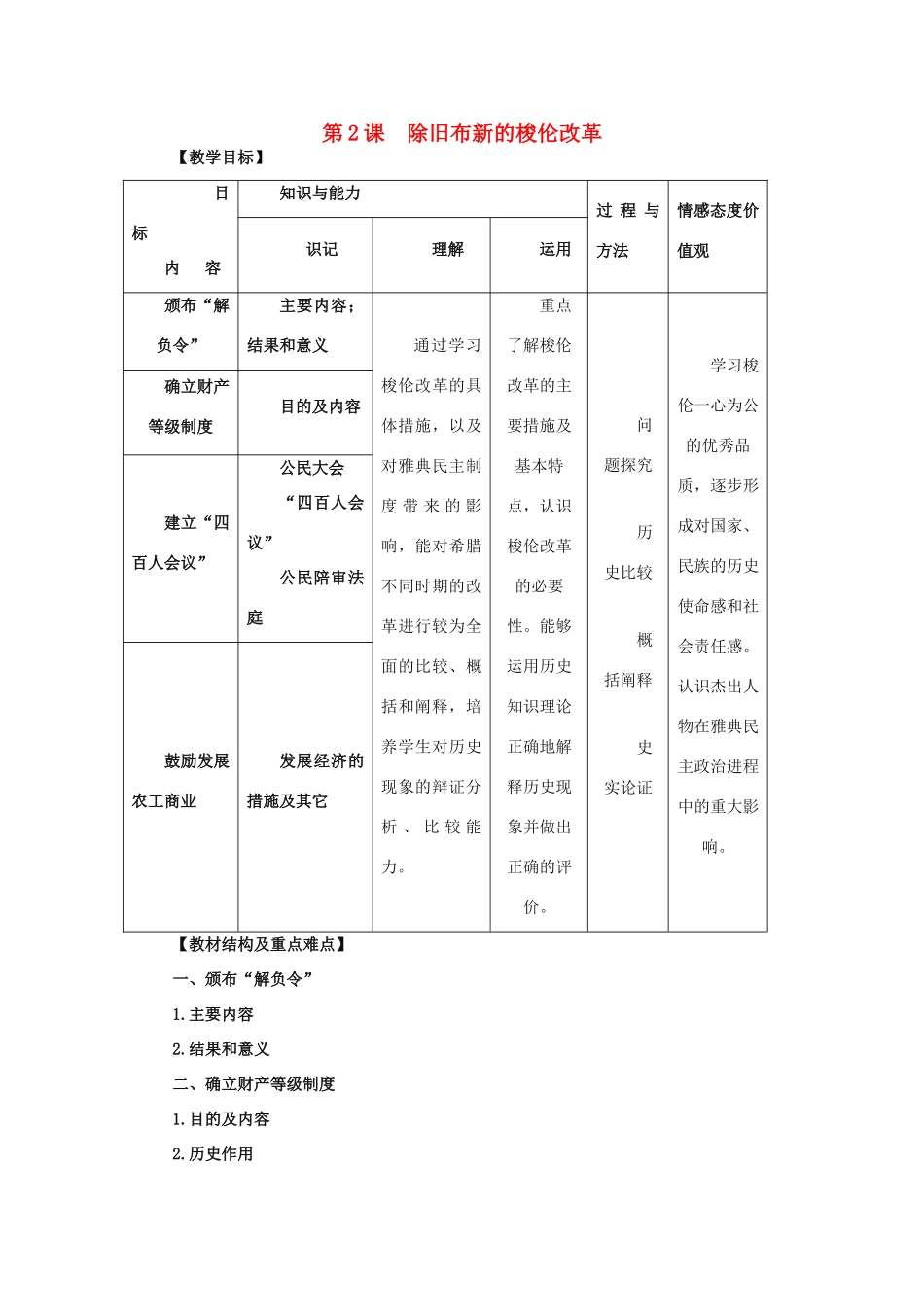 高中历史 第一单元 梭伦改革 1.2 除旧布新的梭伦改革教案 新人教版选修1-新人教版高二选修1历史教案_第1页
