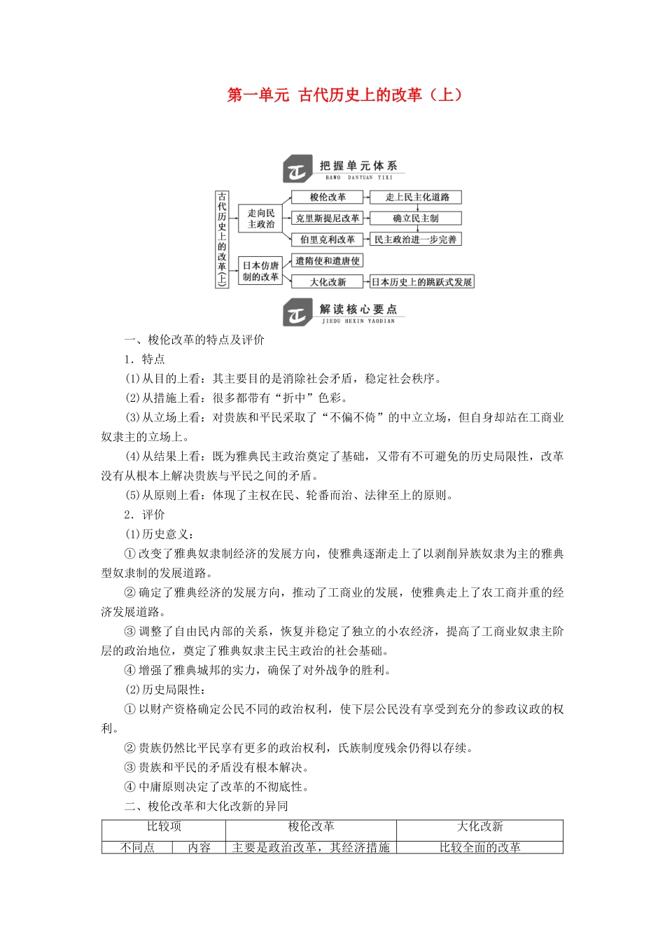 高中历史 第一单元 古代历史上的改革（上）单元小结与测评教案（含解析）岳麓版选修1-岳麓版高二选修1历史教案_第1页