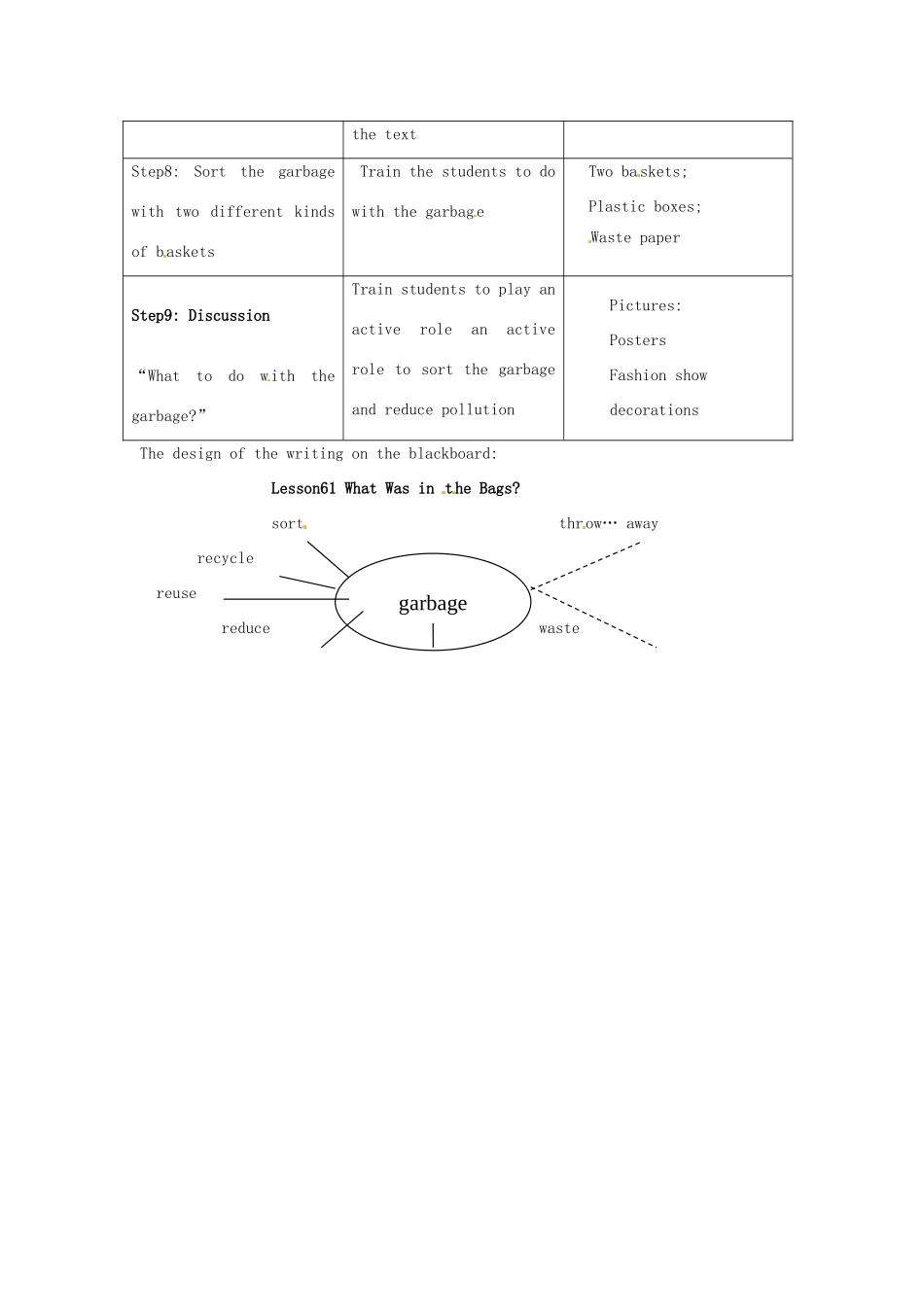 八年级英语下册 Unit 8 Save Our World Lesson 61教案 冀教版_第3页
