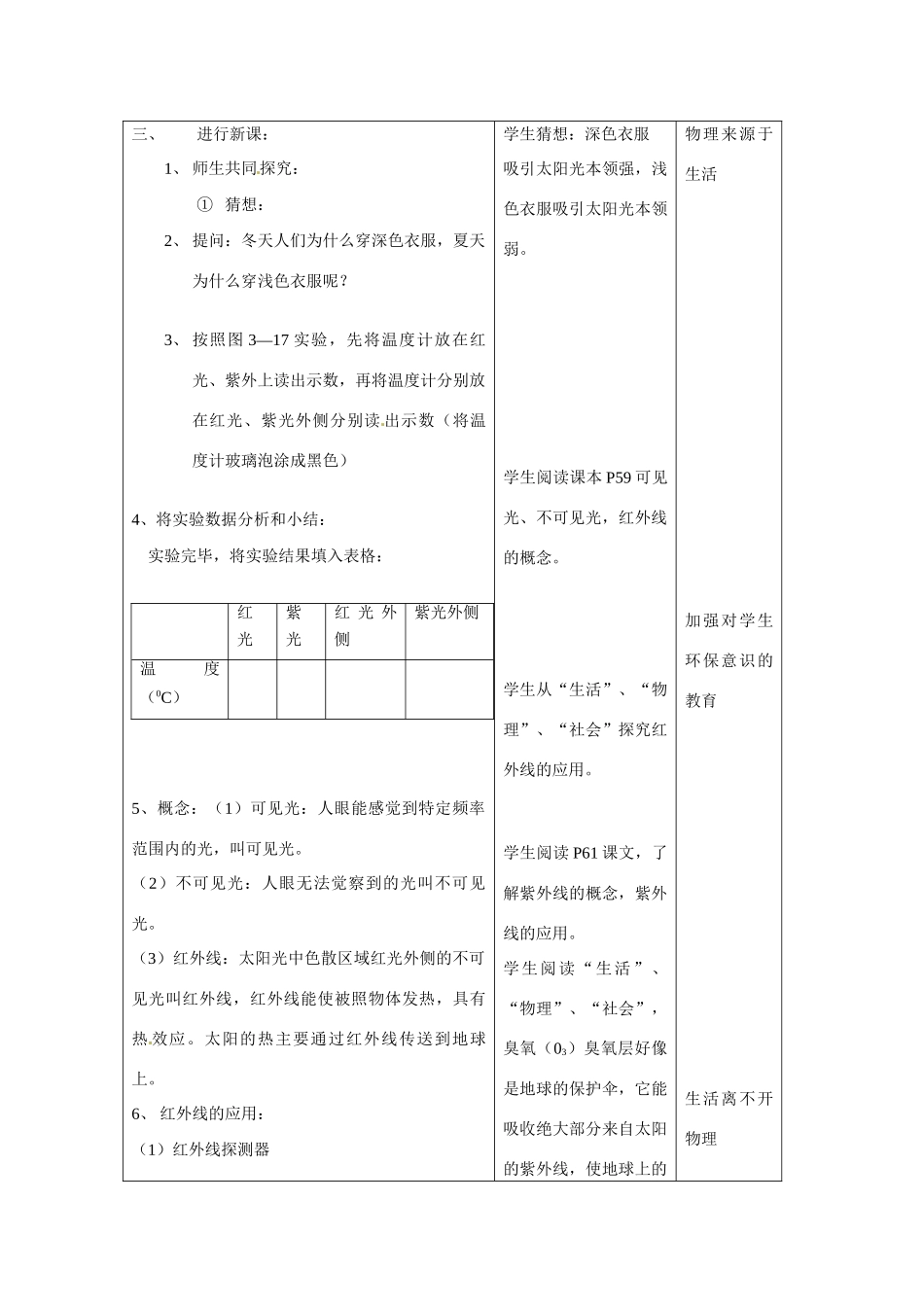 八年级物理上册 人眼看不见的光教案 教科版_第2页