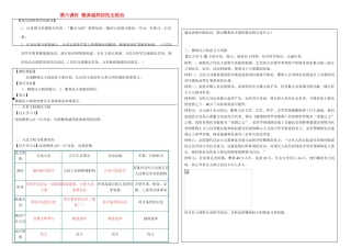 高中历史 第6课 雅典城邦的民主制度导学案 岳麓版必修1