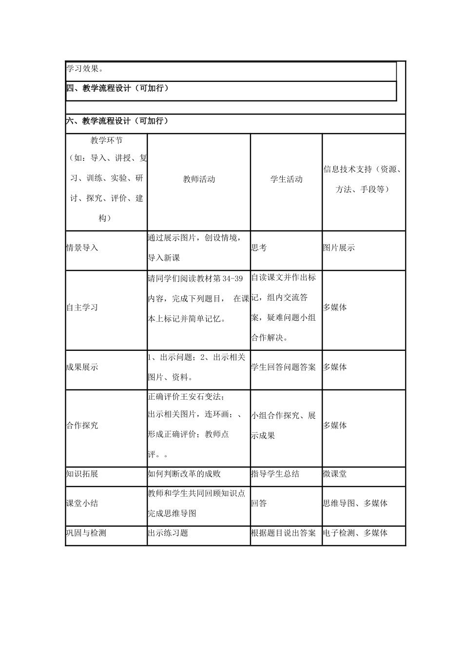 高中历史 第6课 王安石变法教案5 岳麓版选修1-岳麓版高二选修1历史教案_第2页