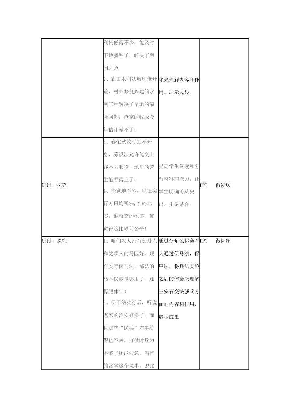 高中历史 第6课 王安石变法教案1 岳麓版选修1-岳麓版高二选修1历史教案_第3页