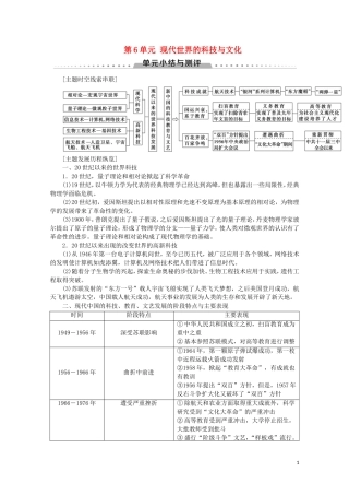 高中历史 第6单元 现代世界的科技与文化单元小结与测评教案（含解析）岳麓版必修3-岳麓版高二必修3历史教案