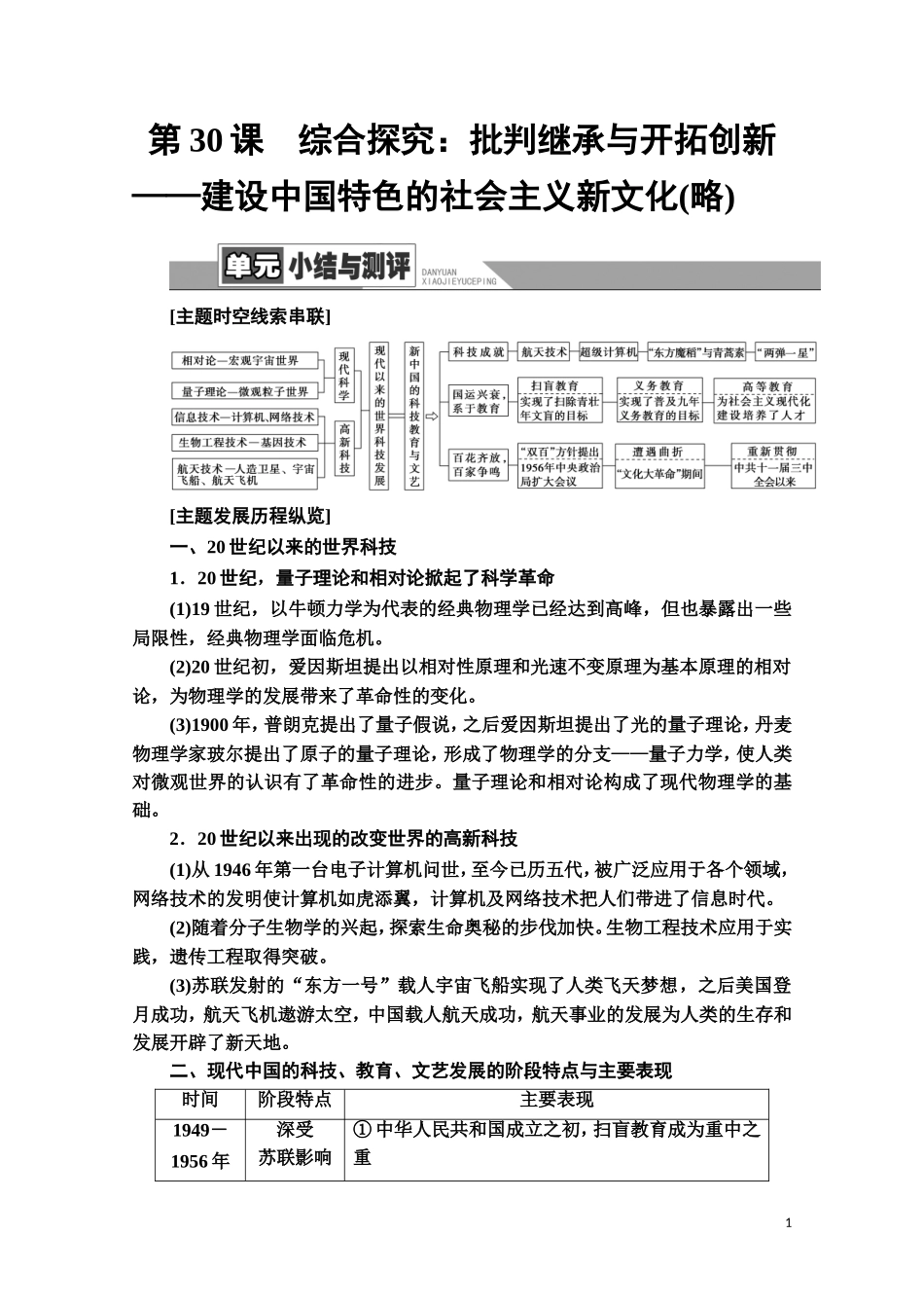 高中历史 第6单元 现代世界的科技与文化单元小结与测评教师用书 岳麓版必修3-岳麓版高二必修3历史教案_第1页