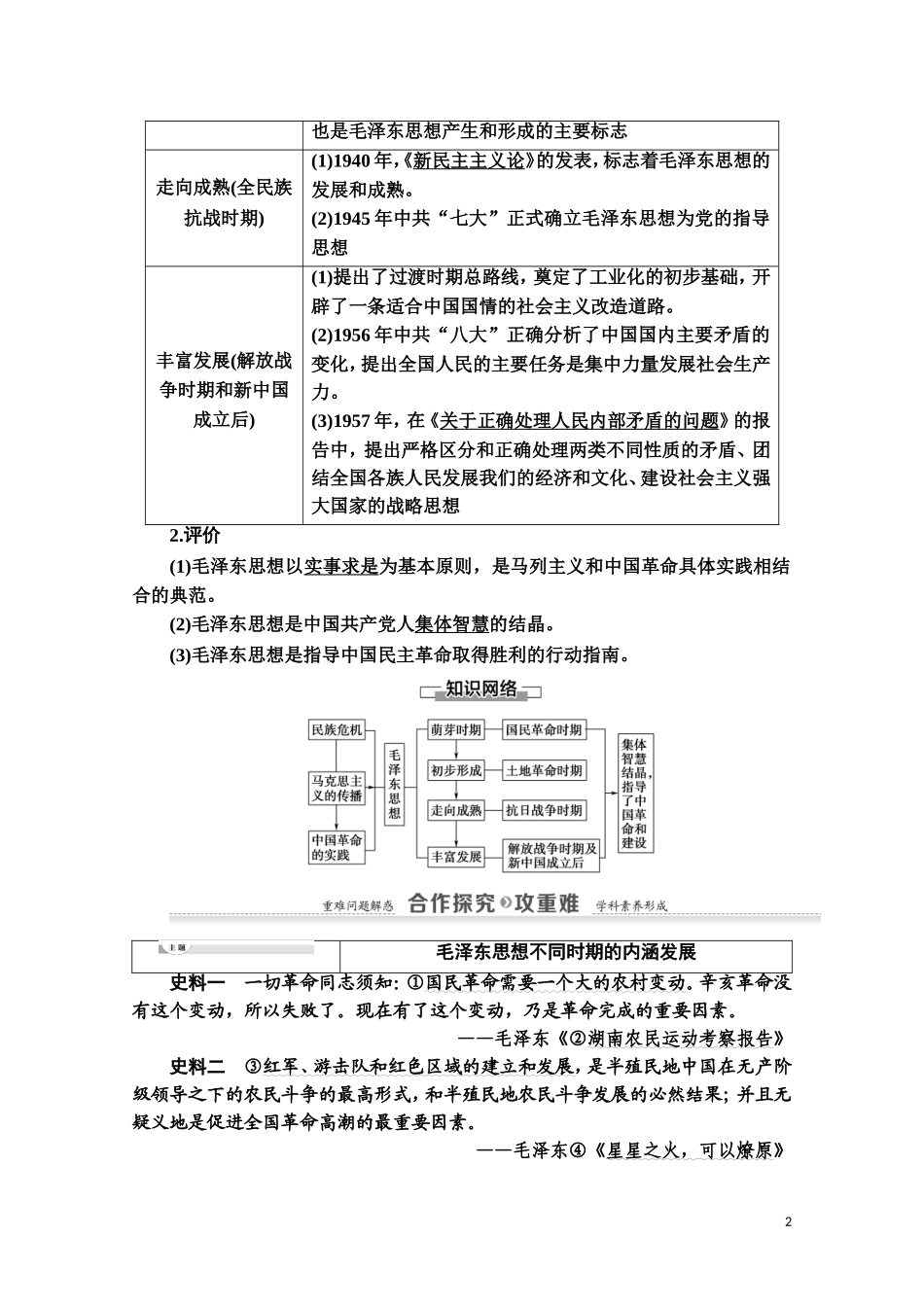 高中历史 第5单元 近现代中国的先进思想 第23课 毛泽东与马克思主义的中国化教师用书 岳麓版必修3-岳麓版高二必修3历史教案_第2页
