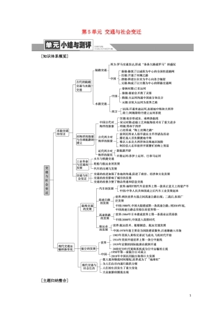 高中历史 第5单元 交通与社会变迁单元小结与测评（教师用书）教案 新人教版选择性必修2-新人教版高二选择性必修2历史教案