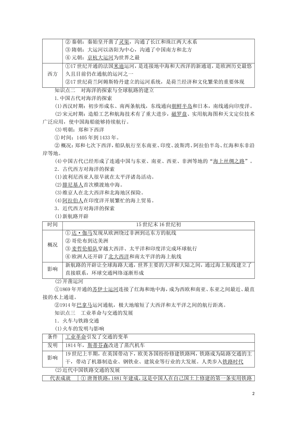高中历史 第5单元 交通与社会变迁 第12课 水陆交通的变迁（教师用书）教案 新人教版选择性必修2-新人教版高二选择性必修2历史教案_第2页