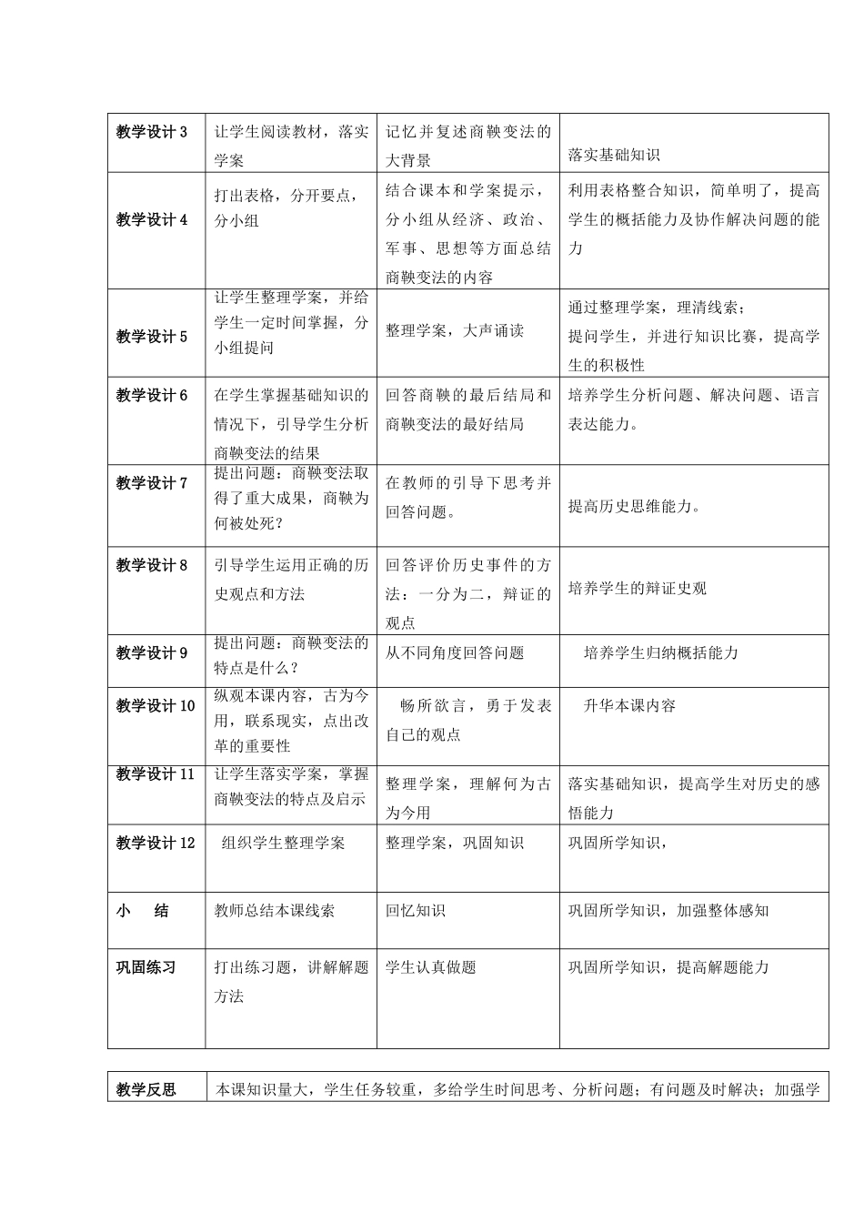 高中历史 第4课 商鞅变法教案3 岳麓版选修1-岳麓版高二选修1历史教案_第2页