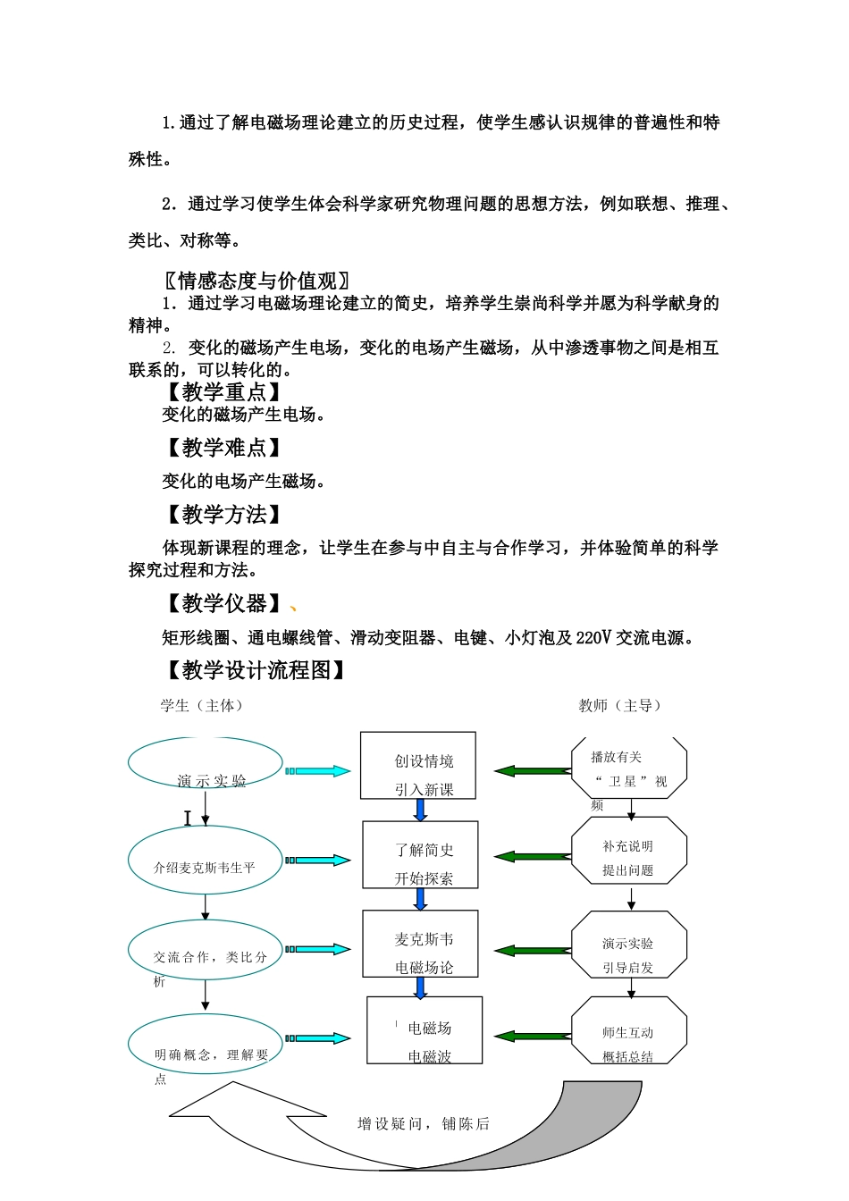 九年级物理《电磁波的发现》教学设计人教版_第2页