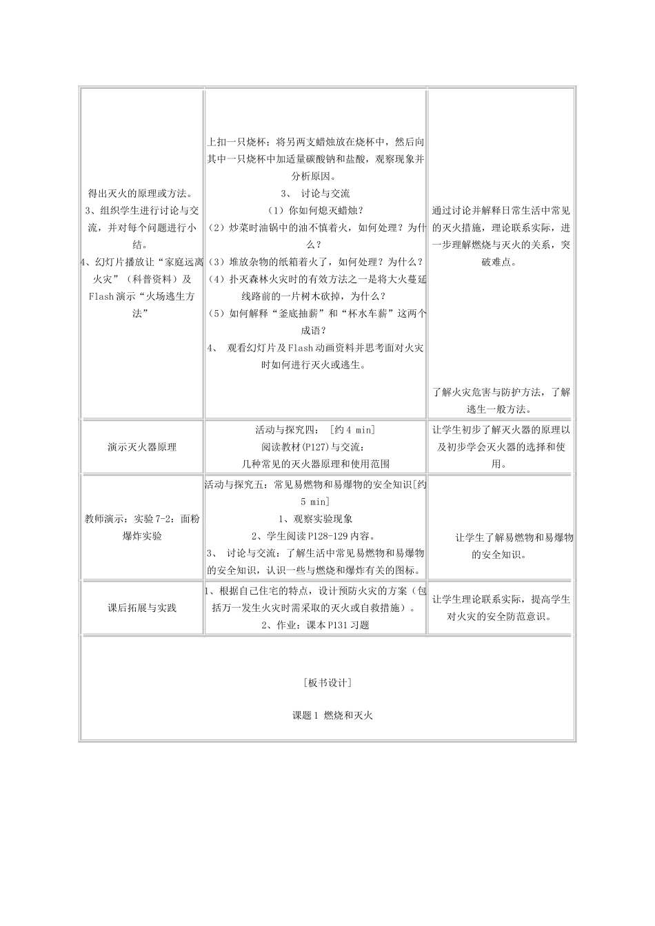 九年级化学上册 7.1燃烧和灭火教案(7) 人教新课标版_第3页