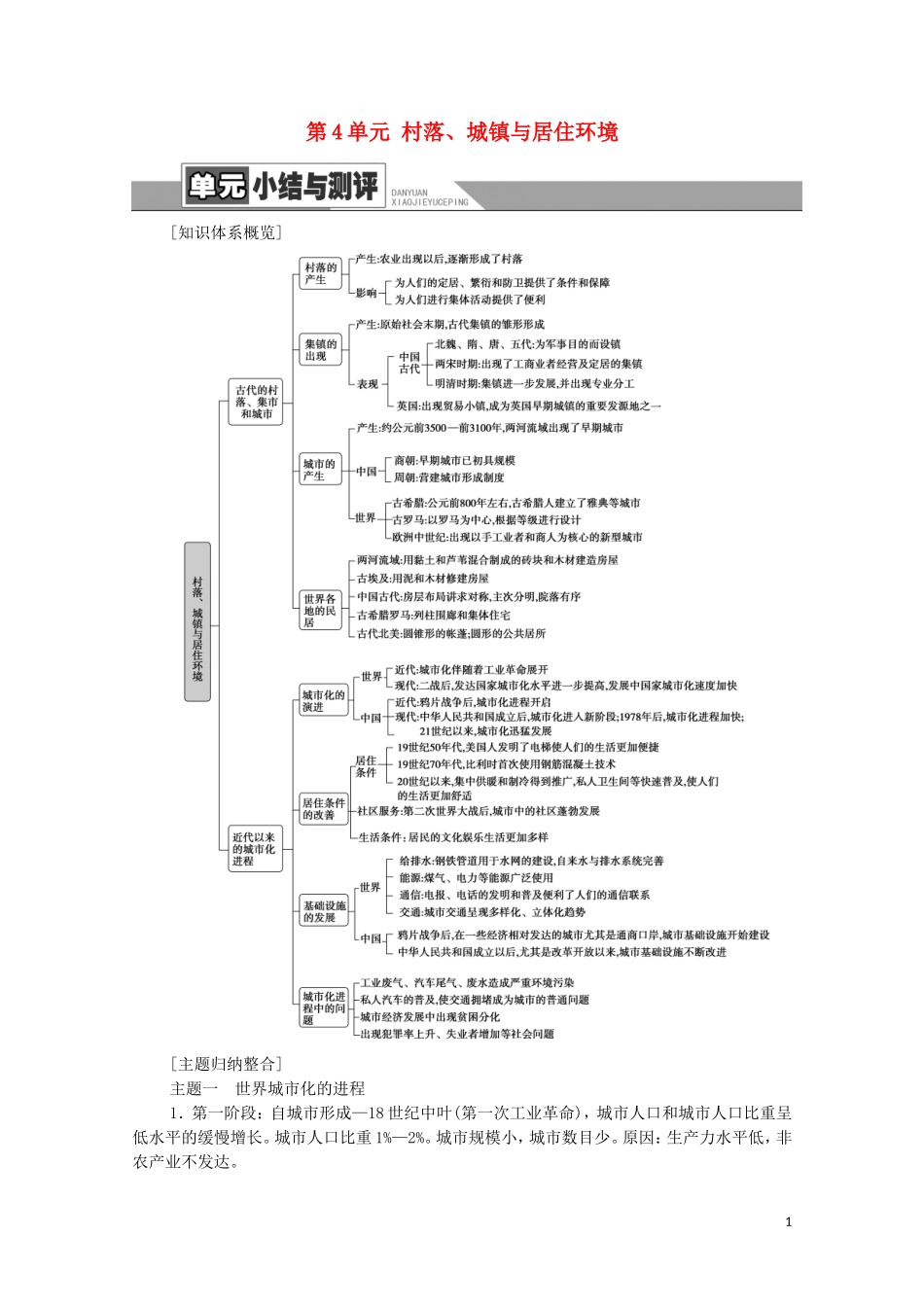 高中历史 第4单元 村落、城镇与居住环境单元小结与测评（教师用书）教案 新人教版选择性必修2-新人教版高二选择性必修2历史教案_第1页