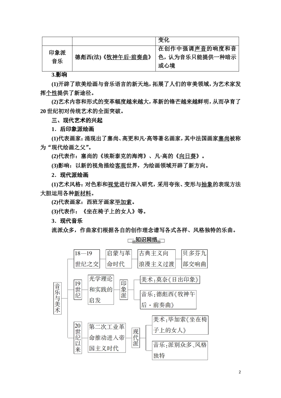 高中历史 第4单元 19世纪以来的世界文化 第18课 音乐与美术教师用书 岳麓版必修3-岳麓版高二必修3历史教案_第2页