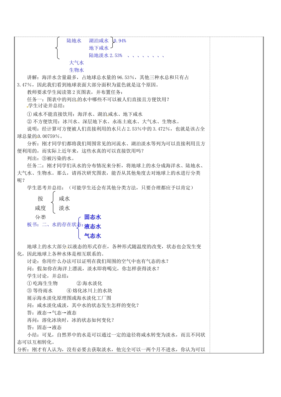 八年级科学上册 1.1 地球上的水教学设计 浙教版_第2页