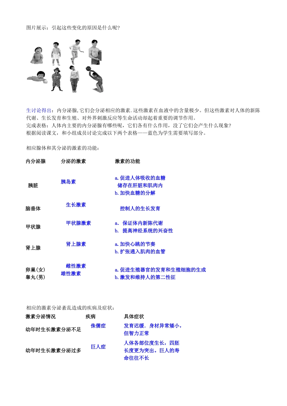八年级科学上册 第3章 生命活动的调节_第二节神奇的激素 教案浙教版(二)_第3页