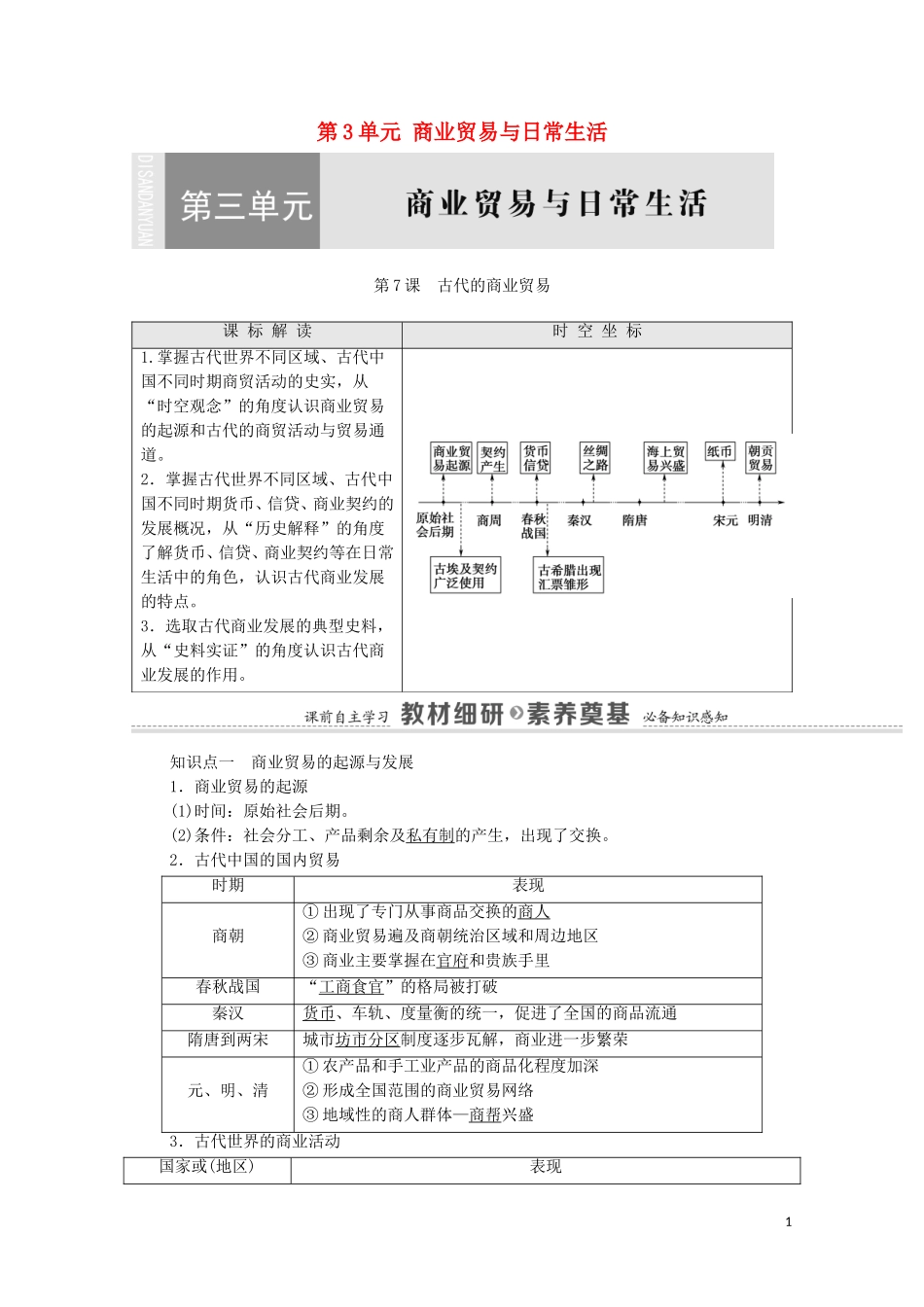 高中历史 第3单元 商业贸易与日常生活 第7课 古代的商业贸易（教师用书）教案 新人教版选择性必修2-新人教版高二选择性必修2历史教案_第1页