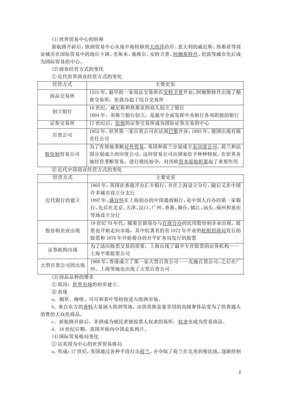 高中历史 第3单元 商业贸易与日常生活 第8课 世界市场与商业贸易（教师用书）教案 新人教版选择性必修2-新人教版高二选择性必修2历史教案_第2页