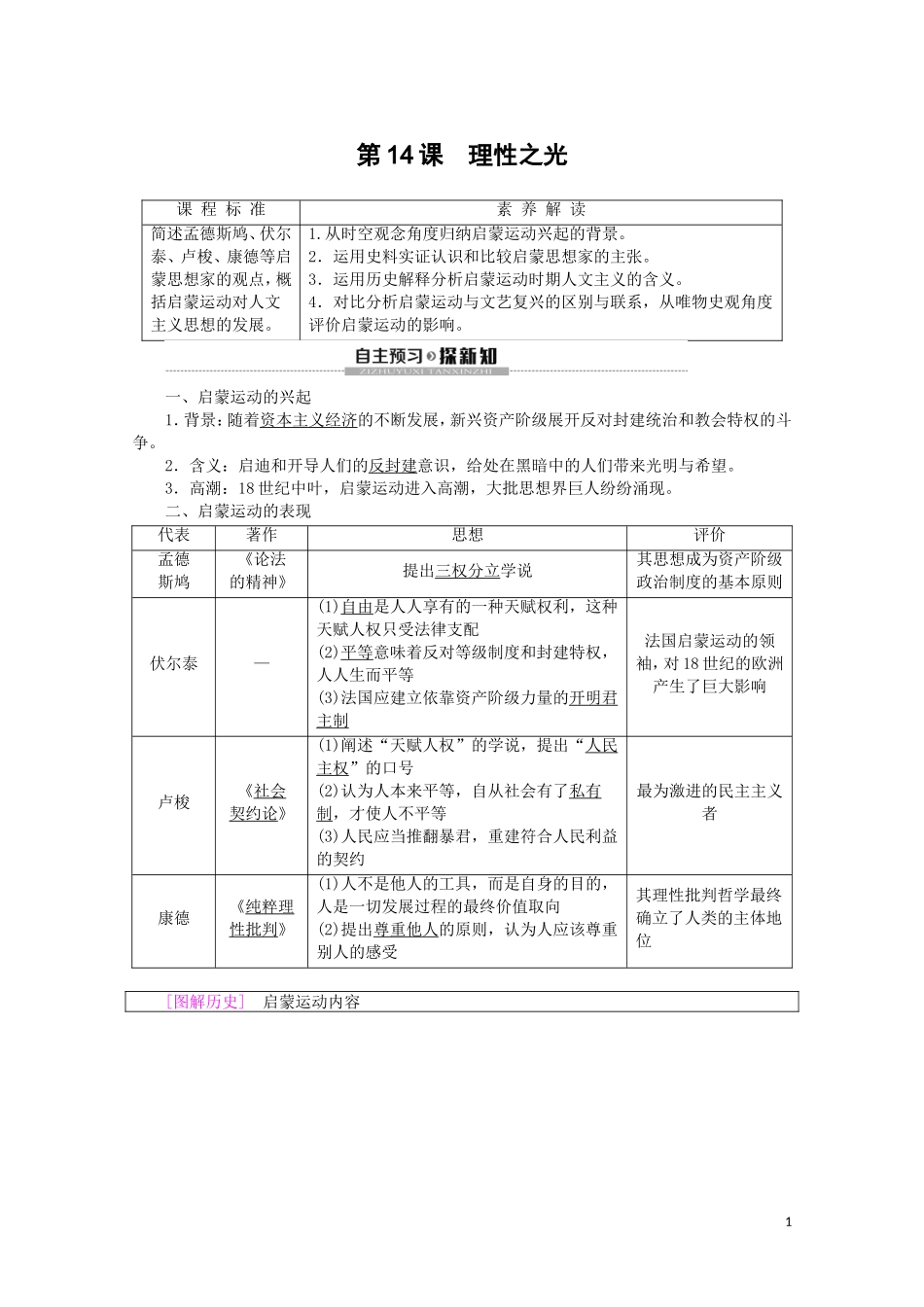 高中历史 第3单元 从人文精神之源到科学理性时代 第14课 理性之光教案（含解析）岳麓版必修3-岳麓版高二必修3历史教案_第1页
