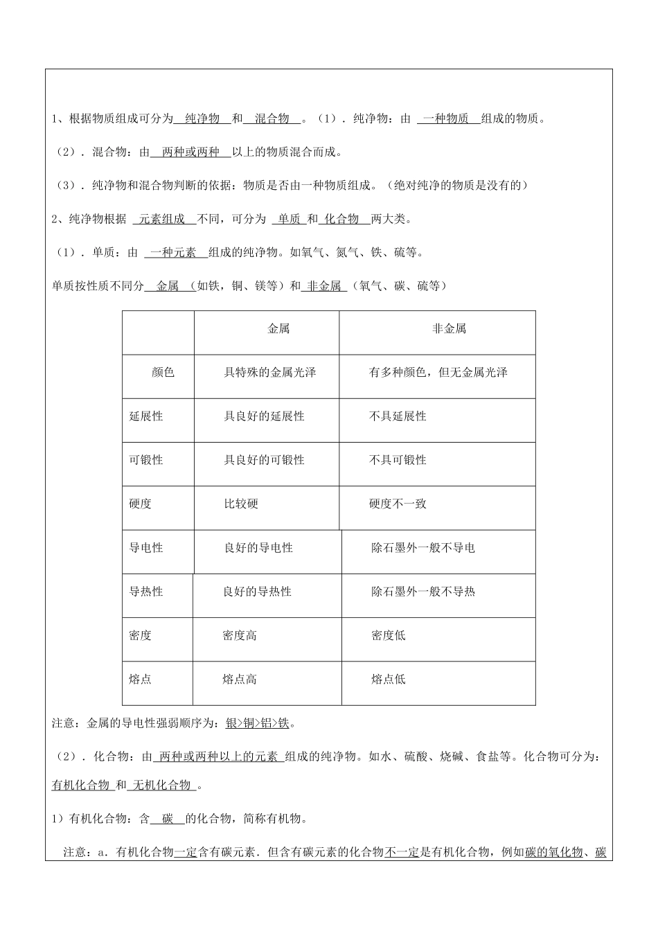 九年级科学上册 第8讲 物质的分类与转化教案 浙教版-浙教版初中九年级上册自然科学教案_第2页