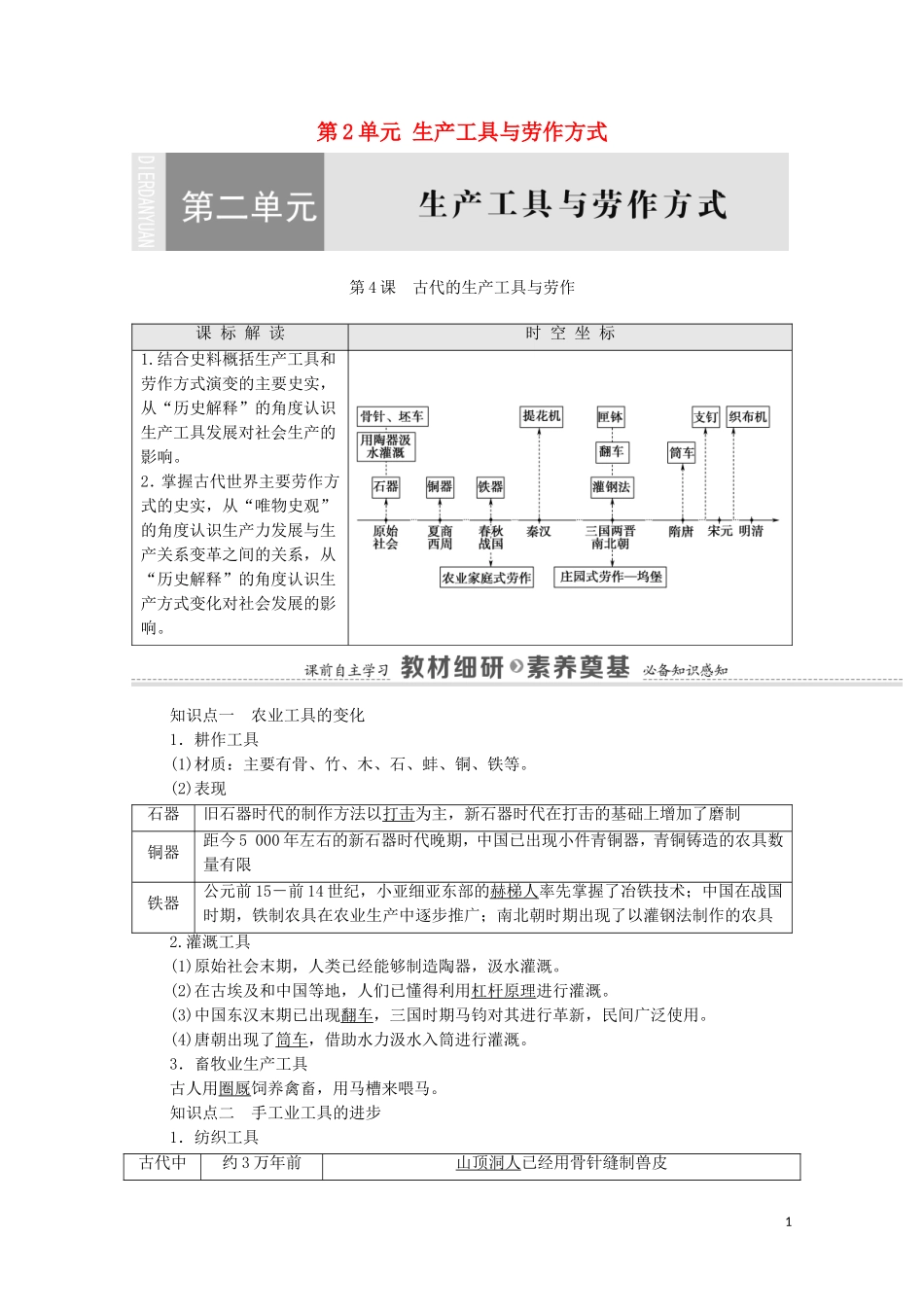 高中历史 第2单元 生产工具与劳作方式 第4课 古代的生产工具与劳作（教师用书）教案 新人教版选择性必修2-新人教版高二选择性必修2历史教案_第1页