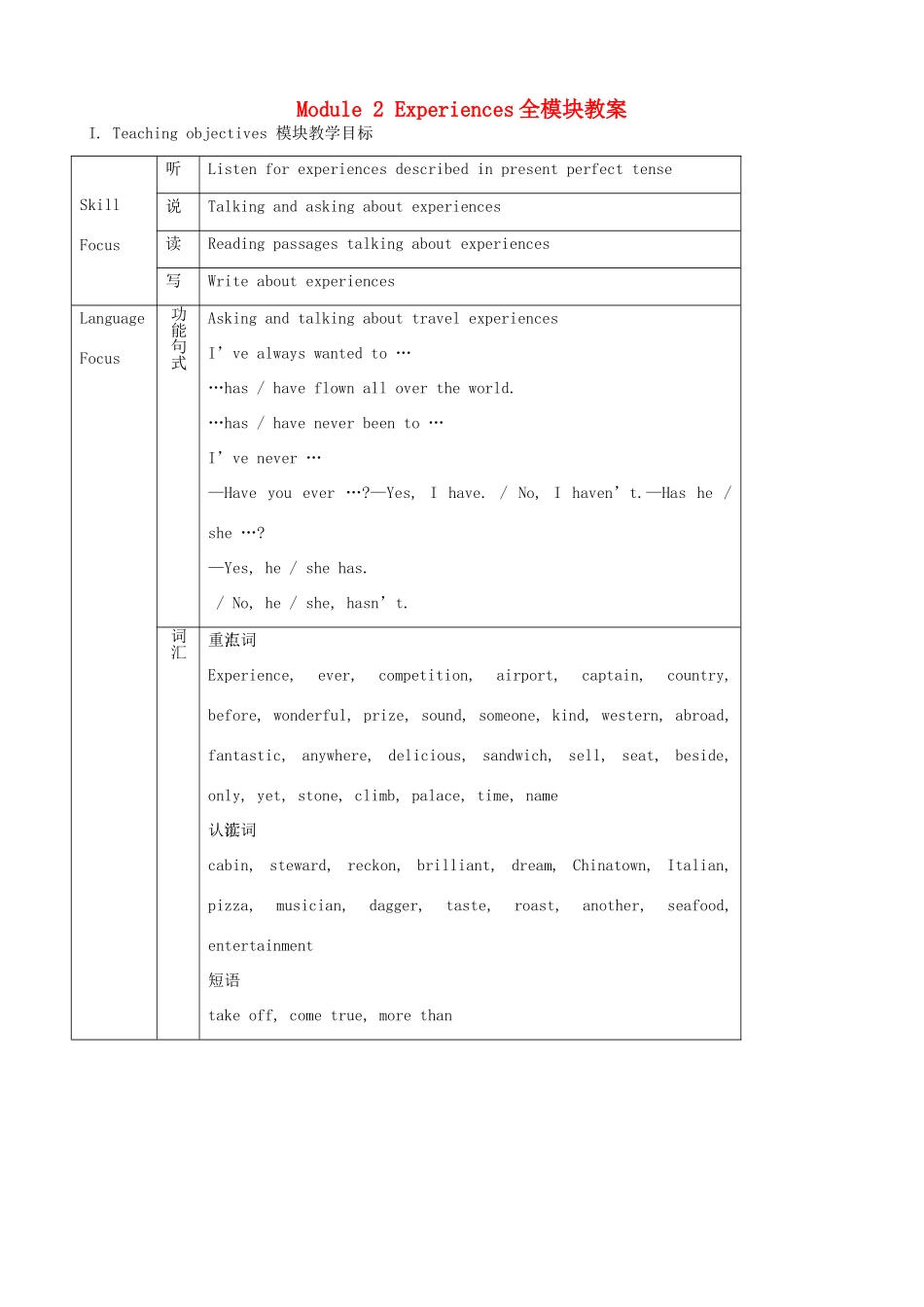 八年级英语上册 Module 2 Experiences全模块教案 外研版_第1页