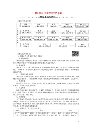 高中历史 第2单元 中国古代文艺长廊单元小结与测评教案（含解析）岳麓版必修3-岳麓版高二必修3历史教案