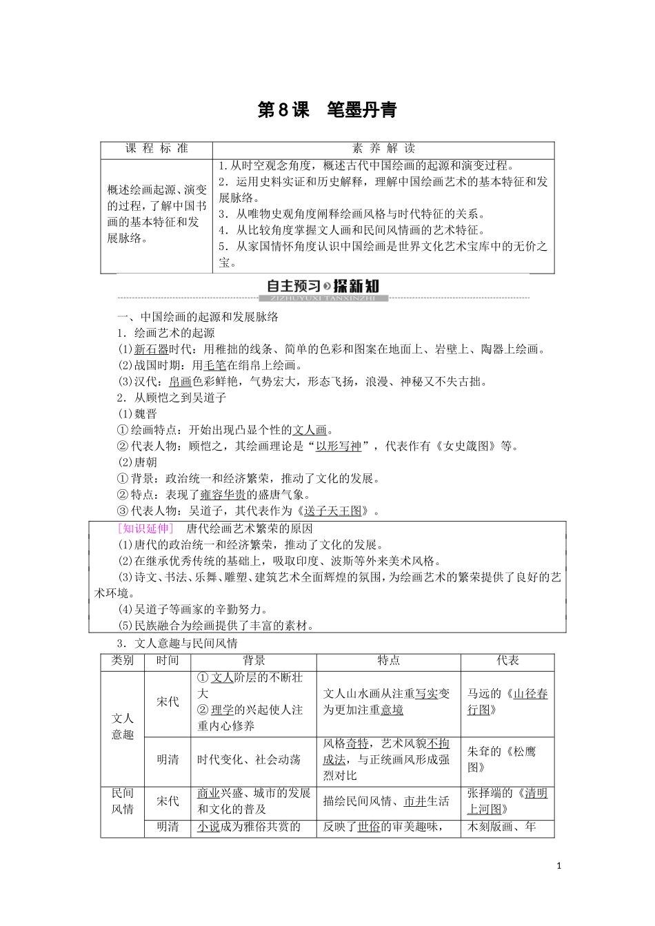 高中历史 第2单元 中国古代文艺长廊 第8课 笔墨丹青教案（含解析）岳麓版必修3-岳麓版高二必修3历史教案_第1页