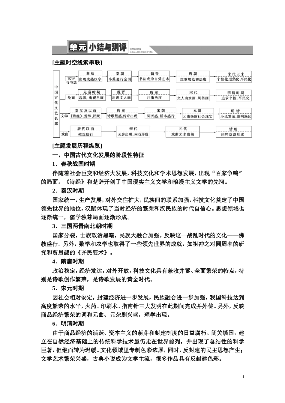 高中历史 第2单元 中国古代文艺长廊单元小结与测评教师用书 岳麓版必修3-岳麓版高二必修3历史教案_第1页