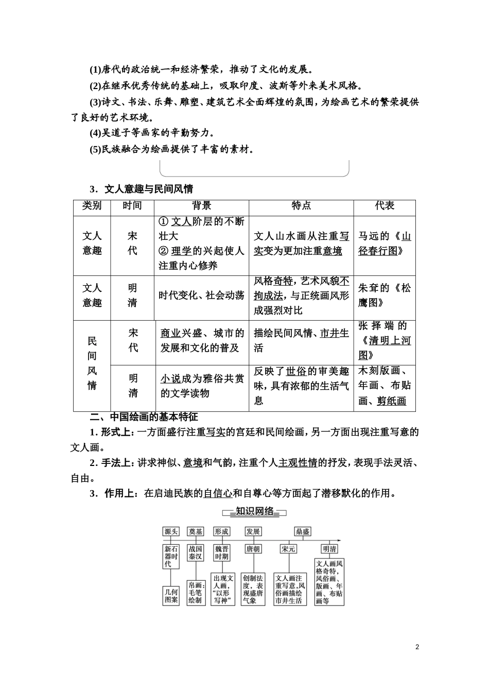 高中历史 第2单元 中国古代文艺长廊 第8课 笔墨丹青教师用书 岳麓版必修3-岳麓版高二必修3历史教案_第2页