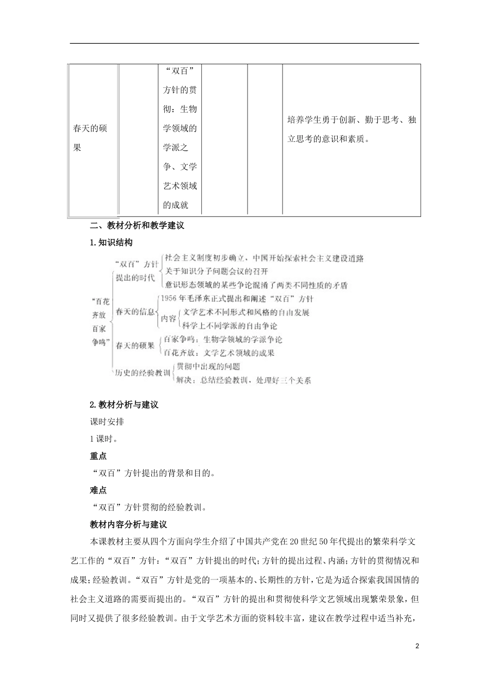 高中历史 第20课《“百花齐放”“百家争鸣”》教案 新人教版必修3_第2页