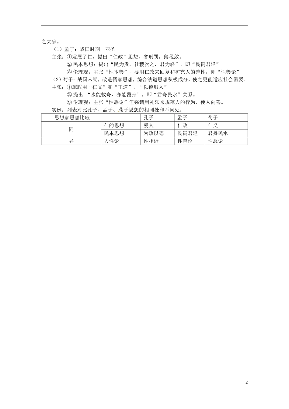 高中历史 第1课《百家争鸣和儒家的形成》教案 新人教版必修3_第2页