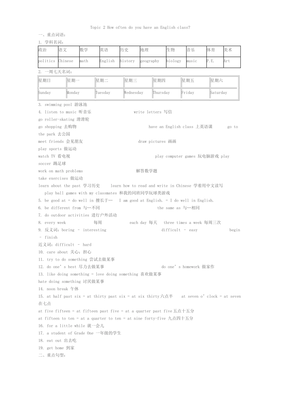 七年级上册 Unit 3,Topic 3 《What would you like to have》湘教版_第1页