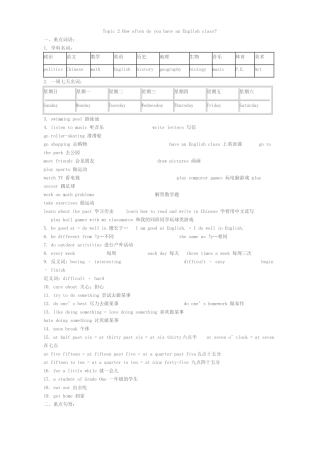 七年级上册 Unit 3,Topic 3 《What would you like to have》湘教版